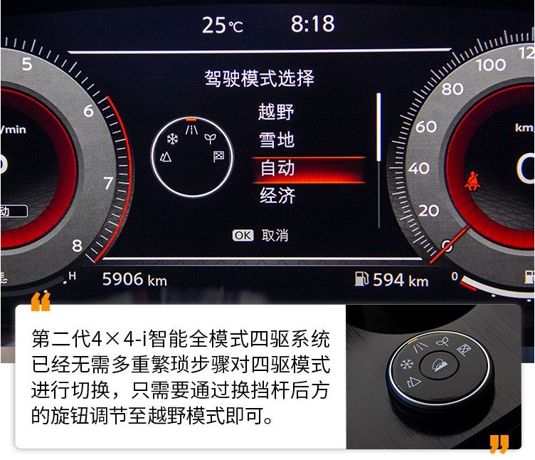 東風日產(chǎn)奇駿
