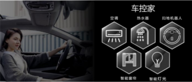 現(xiàn)代伊蘭特