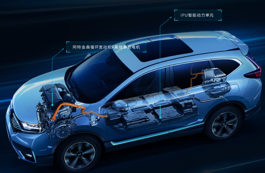 CR-V