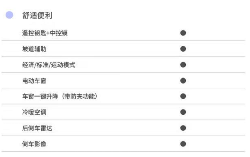 車生活http://m.weaversrcairfield.com