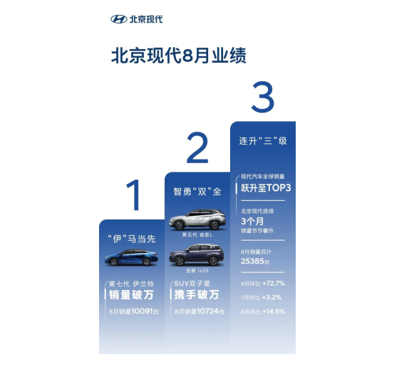 車生活http://m.weaversrcairfield.com