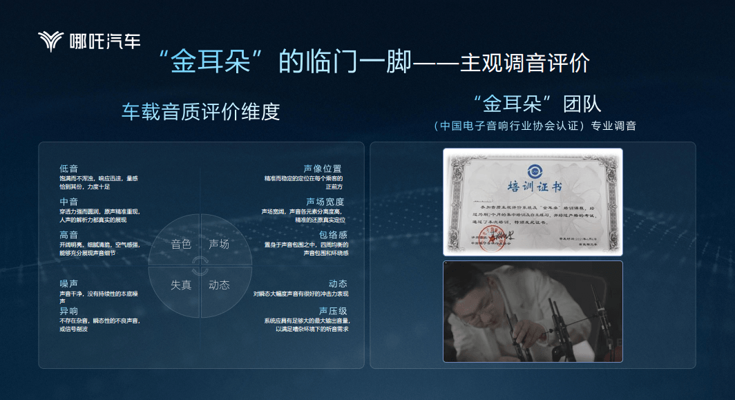 21揚(yáng)聲器系統(tǒng)+領(lǐng)先音效算法，哪吒S為用戶定制720°聽覺盛宴