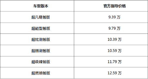 車生活http://m.weaversrcairfield.com