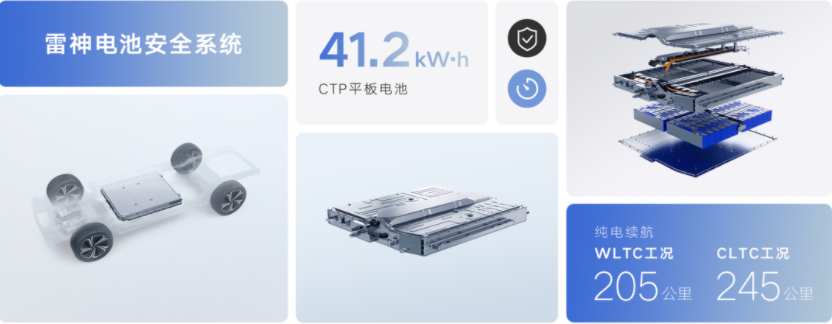 車生活http://m.weaversrcairfield.com