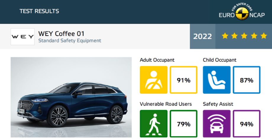 車生活http://m.weaversrcairfield.com