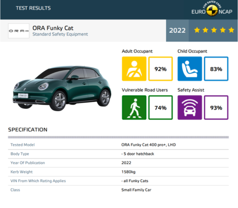 車生活http://m.weaversrcairfield.com
