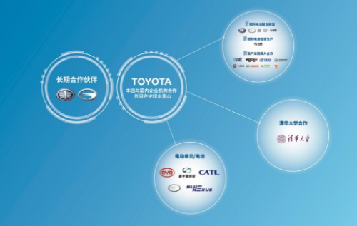 車生活http://m.weaversrcairfield.com