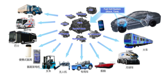 車生活http://m.weaversrcairfield.com