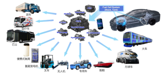 車生活http://m.weaversrcairfield.com