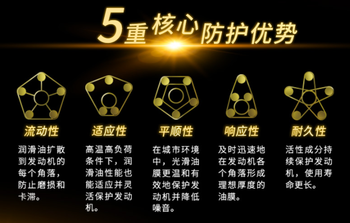 車生活http://m.weaversrcairfield.com