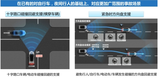 車生活http://m.weaversrcairfield.com