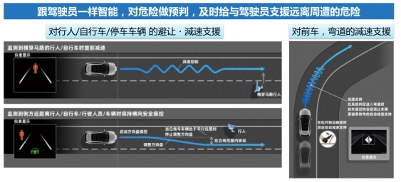 車生活http://m.weaversrcairfield.com