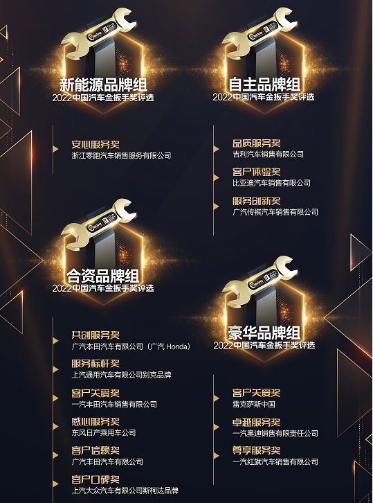 車生活http://m.weaversrcairfield.com
