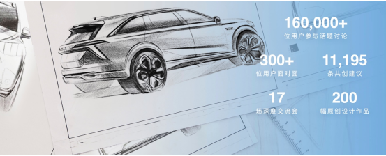 車生活http://m.weaversrcairfield.com