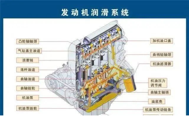 車生活http://m.weaversrcairfield.com