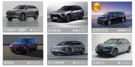 車生活http://m.weaversrcairfield.com