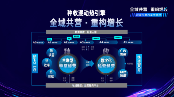 車生活http://m.weaversrcairfield.com