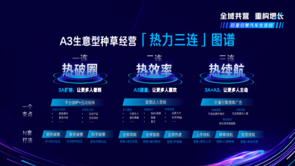 車生活http://m.weaversrcairfield.com