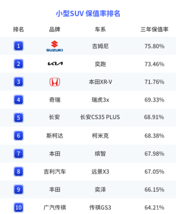 車生活http://m.weaversrcairfield.com