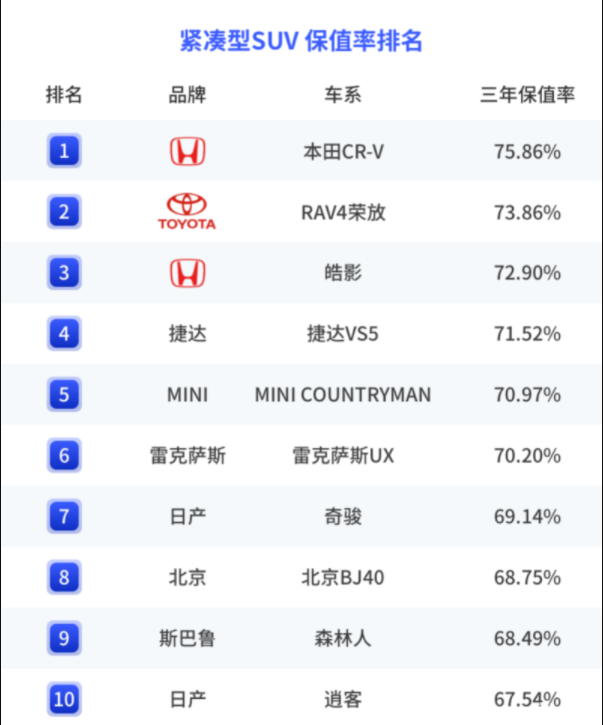 車生活http://m.weaversrcairfield.com