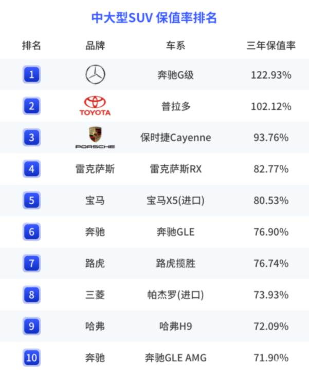 車生活http://m.weaversrcairfield.com