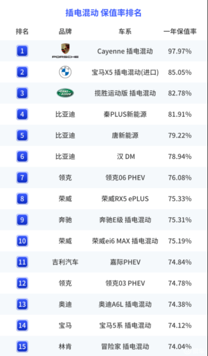 車生活http://m.weaversrcairfield.com