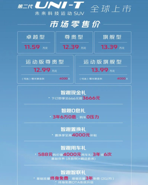 車生活http://m.weaversrcairfield.com