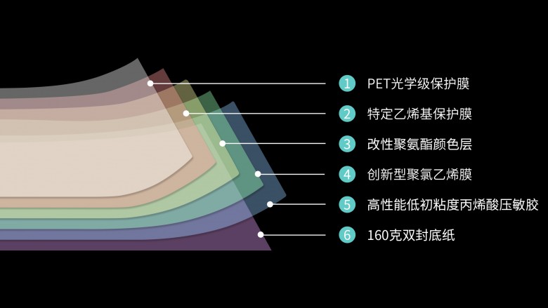 輪播02-產品結構示意圖_w750x300px.jpg